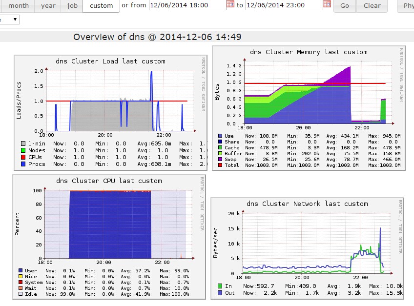 QQ图片20141207001954